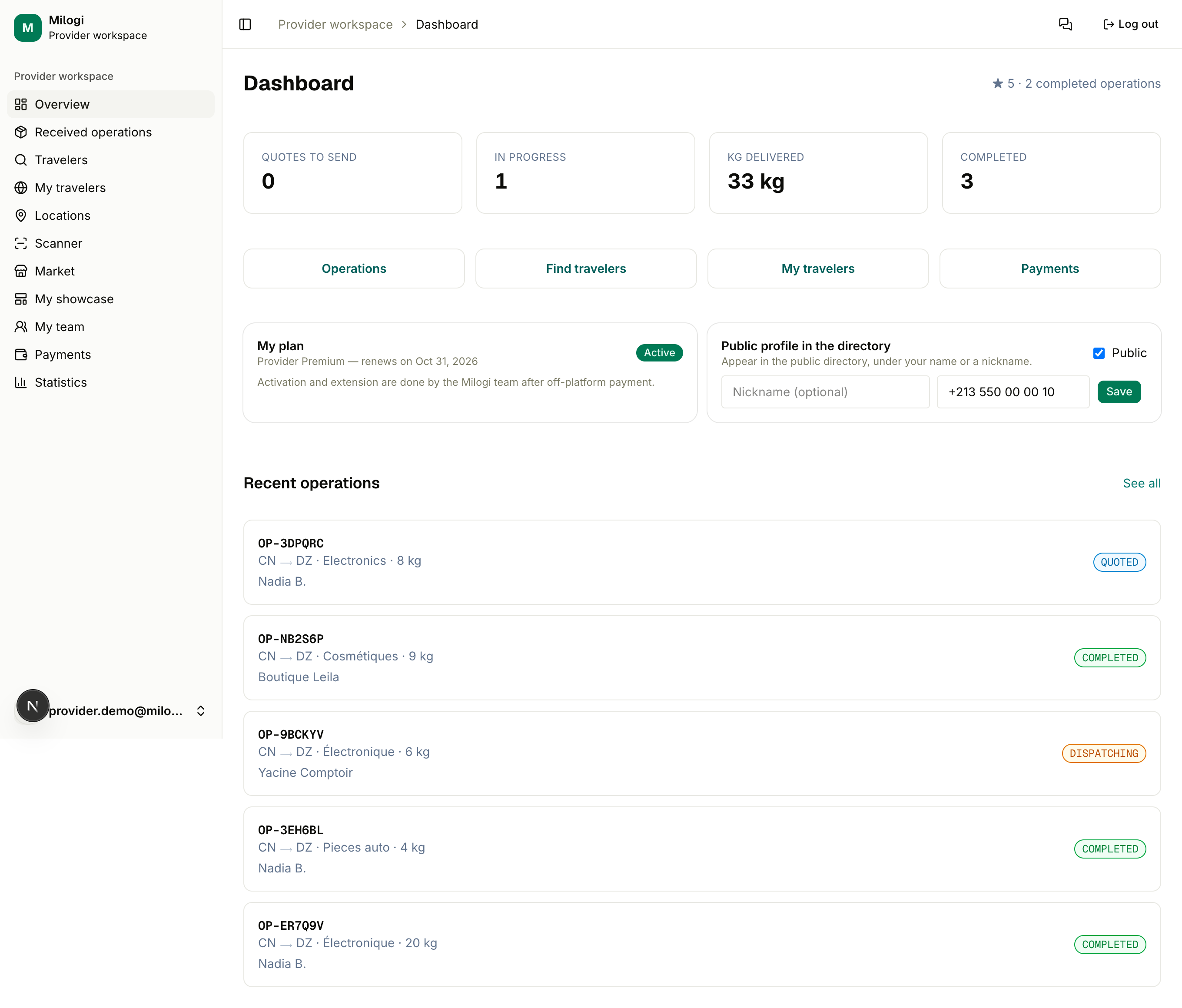 Provider dashboard