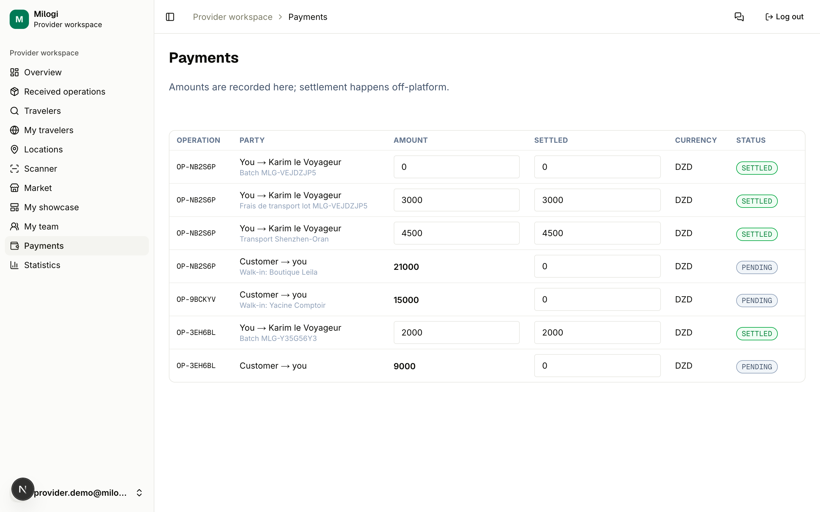 Provider ledger